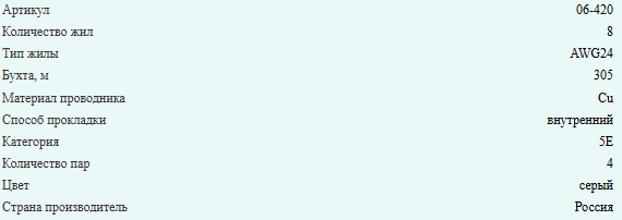 Кабель витая пара UTP, cat.5e, 4 пары, медный проводник, внутренний, Eletec, 130 метров