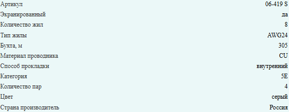 Кабель витая пара FTP (экранированный), cat.5e, 4 пары,, медный проводник, внутренний, SMART LINE, 280 метров Кабель витая пара FTP (экранированный), cat.5e, 4 пары,, медный проводник, внутренний, SMART LINE, 280 метров