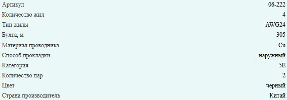 Кабель витая пара UTP, cat.5e, 2 пары 24AWG, уличный, медный проводник, Eletec, 260 метров