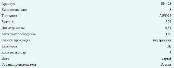 Кабель витая пара UTP, cat.5e, 4 пары (0,51 жила), медный проводник, внутренний, Eletec PROFI LINE, 210 метров