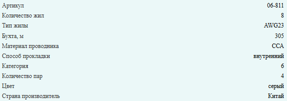 Кабель витая пара UTP, cat.6 AWG23, 4 пары, омедненный, внутренний, 150 метров