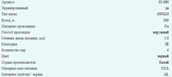 Кабель комбинированный FTP (экранированный), cat.5e, 4 пары медь + питание 2x1.0, уличный, 30 метров Кабель комбинированный FTP (экранированный), cat.5e, 4 пары медь + питание 2x1.0, уличный, 30 метров