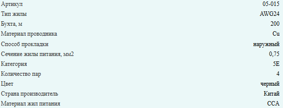 Кабель комбинированный UTP (с питанием), cat.5e, 4 пары, медный проводник + 2x0.75, уличный, 150 метров