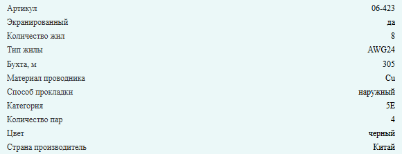 Кабель витая пара FTP (экранированный), cat.5e, 4 пары, уличный, медный проводник, Eletec, 70 метров