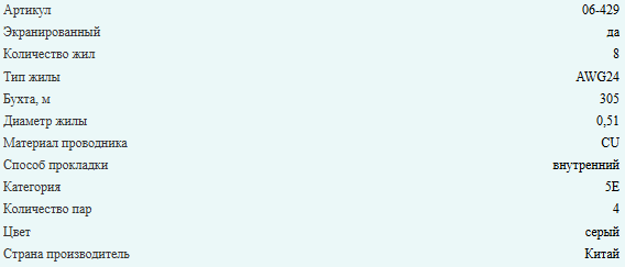 Кабель витая пара FTP (экранированный), cat.5e, 4 пары, диаметр жилы 0,51, медный проводник, Eletec, 80 метров