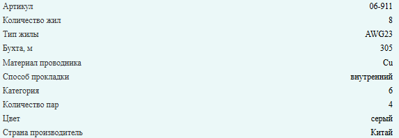 Кабель витая пара UTP, cat.6 AWG23, 4 пары, медный проводник, внутренний, 220 метров