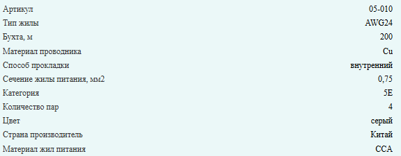 Кабель комбинированный UTP (с питанием), cat.5e, 4 пары, медный проводник + 2x0.75, внутренний, 20 метров