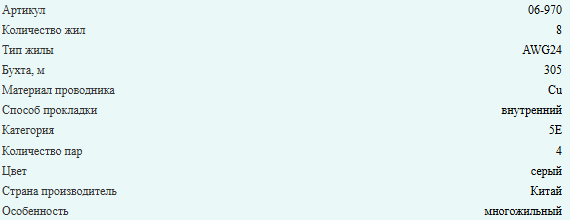 Кабель витая пара UTP, cat.5e, 4 пары, многопроволочные жилы, медный проводник, Eletec, внутренний, 60 метров