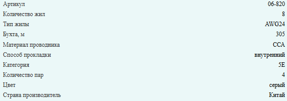 Кабель витая пара UTP, cat.5e (24AWG), 4 пары, CCA, внутренний, Eletec, 140 метров