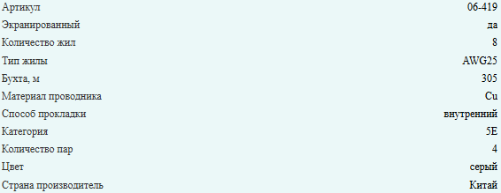 Кабель витая пара FTP4 (экранированный), cat.5e, 4 пары, AWG24, медный проводник, SMART LINE, 15 метров