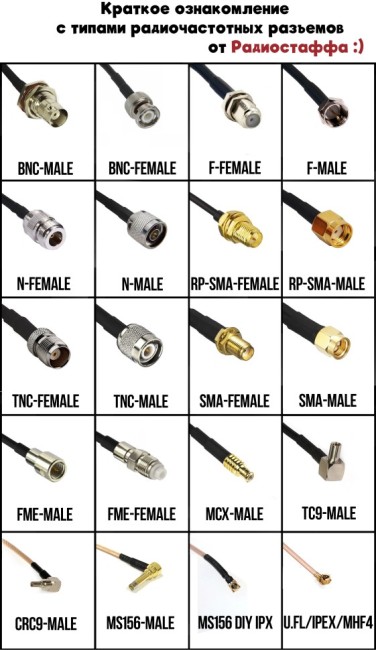 Комплект пигтейлов F-male - TS9, кабель RG174, 50 Ом, 15 см, 4 шт