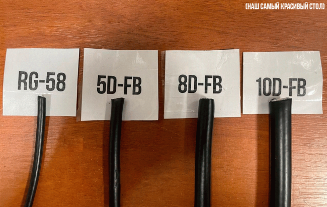 Кабель радиочастотный коаксиальный 10D-FB CCA 50 Ом, черный, 90 м. Кабель радиочастотный коаксиальный 10D-FB CCA 50 Ом, черный, 90 м.