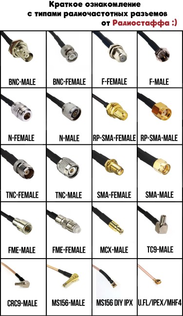 Пигтейл радиочастный (переходник) F-female - U.FL (IPEX), кабель RG316, 50 Ом, 15 см, 1 шт