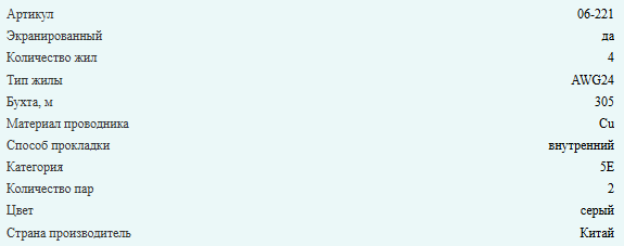 Кабель витая пара FTP (экранированный), cat.5e, 2 пары, медный проводник, Eletec, 160 метров