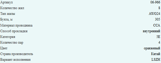 Кабель витая пара UTP, cat.5e, 4 пары, LSZH, CCA, Eletec, внутренний, 35 метров