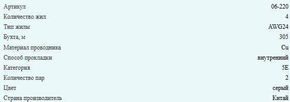 Кабель витая пара UTP, cat.5e, 2 пары 24AWG, медный проводник, Eletec, внутренний, 60 метров Кабель витая пара UTP, cat.5e, 2 пары 24AWG, медный проводник, Eletec, внутренний, 60 метров