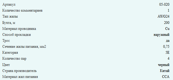 Кабель комбинированный UTP (с питанием), cat.5e, 4 пары, медный проводник + 2x0.75, уличный, с тросом, 100 метров