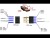 Переходник USB(male) - клеммная колодка винтовая