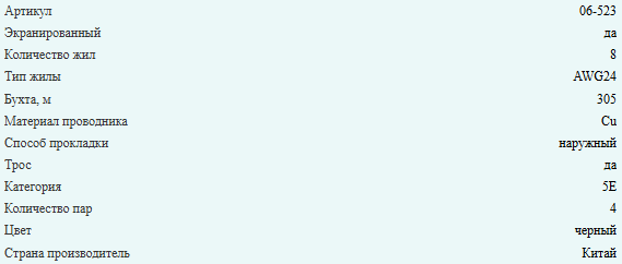 Кабель витая пара FTP (экранированный), cat.5e, 4 пары, уличный с тросом, медный проводник, Eletec, 250 метров Кабель витая пара FTP (экранированный), cat.5e, 4 пары, уличный с тросом, медный проводник, Eletec, 250 метров