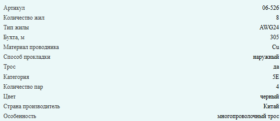 Кабель витая пара UTP уличный с тросом (многопроволочный 7х0,4), cat.5e, 4 пары, медный проводник, Eletec, 70 метров Кабель витая пара UTP уличный с тросом (многопроволочный 7х0,4), cat.5e, 4 пары, медный проводник, Eletec, 70 метров