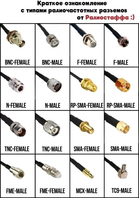 Кабельная сборка RG-58 (BNC-male - TS9), 30 метров Кабельная сборка RG-58 (BNC-male - TS9), 30 метров