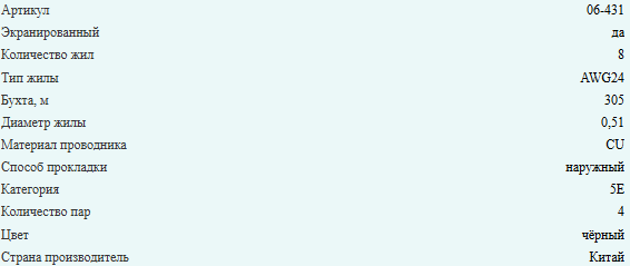 Кабель витая пара FTP4 (экран), cat.5e, жила 0,51, уличный, медный проводник, Eletec, 305 метров Кабель витая пара FTP4 (экран), cat.5e, жила 0,51, уличный, медный проводник, Eletec, 305 метров