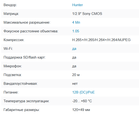 HN-F326PSWAe панорамная IP видеокамера 4Мп Hunter