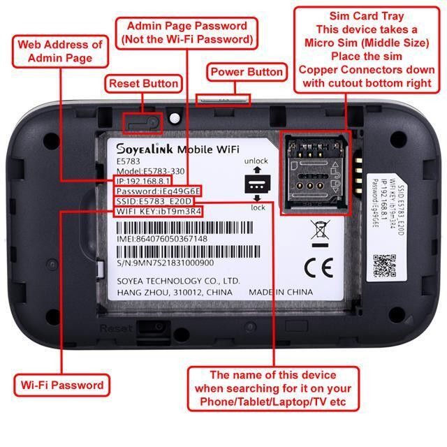 3G/4G Роутер Soyealink E5783-330 (под всех операторов), LTE cat.7 c WiFi 3G/4G Роутер Soyealink E5783-330 (под всех операторов), LTE cat.7 c WiFi