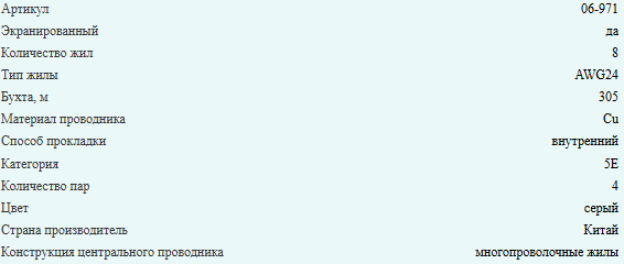 Кабель витая пара FTP (экранированный), cat.5e, 4 пары, многопроволочный, медный проводник, внутренний, Eletec, 35 метров