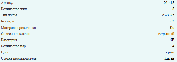 Кабель витая пара UTP, cat.5e, 4 пары (8 жил), медный проводник, внутренний, 230 метров Кабель витая пара UTP, cat.5e, 4 пары (8 жил), медный проводник, внутренний, 230 метров