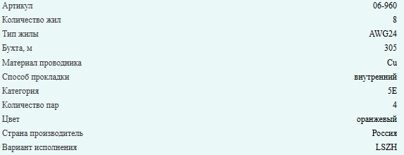 Кабель витая пара UTP, cat.5e, 4 пары, LSZH, медный проводник, Eletec, внутренний, 200 метров