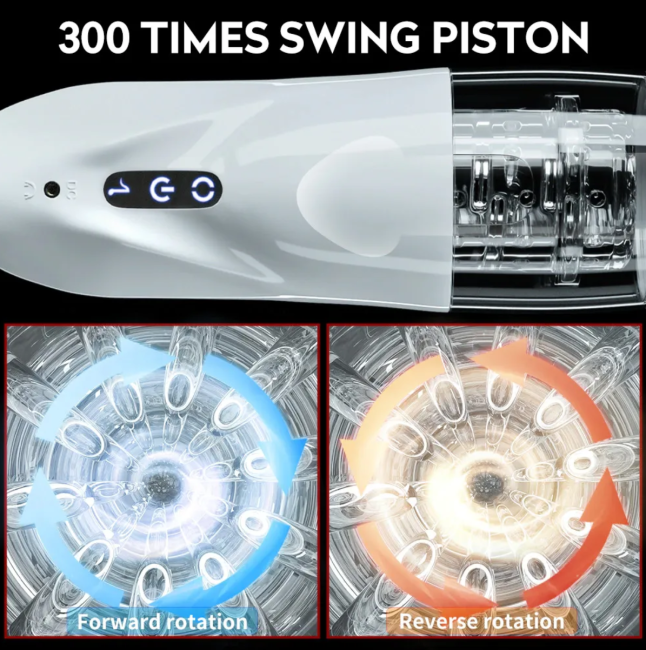 Автоматический мастурбатор для мужчин, 10 режимов, вращение, медицинский силикон, аккумулятор, вращение 360 градусов Автоматический мастурбатор для мужчин, 10 режимов, вращение, медицинский силикон, аккумулятор, вращение 360 градусов