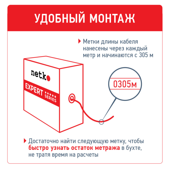 Кабель витая пара FTP4 cat.6, 23AWG, чистая медь, моножильный, уличный, проходит Fluke Test, 15 метров