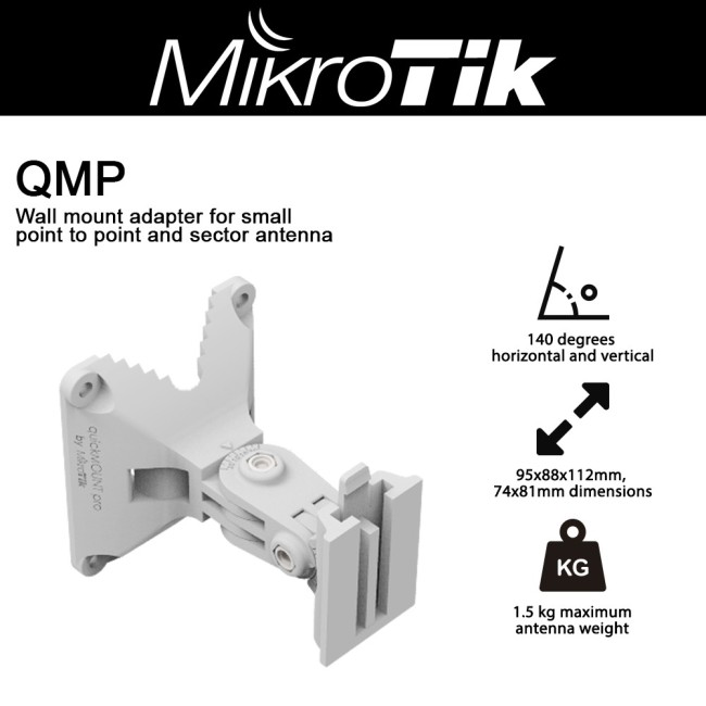Крепление (кронштейн) MikroTik quickMOUNT pro с возможностью юстировки