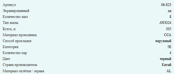 Кабель витая пара FTP (экранированный), cat.5e, 4 пары, уличный, CCA, Eletec, 130 метров