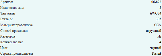 Кабель витая пара UTP, cat.5e 24AWG, 4 пары, CCA, Eletec, уличный, 35 метров