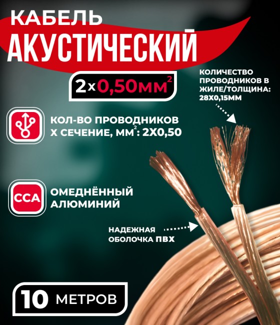 Кабель акустический 2x0.50мм2 (28x0.15мм), CCA, прозрачный, Technolink, 10 метров