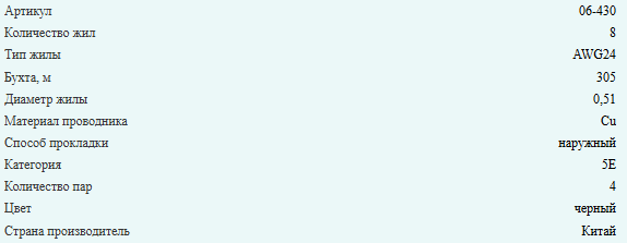 Кабель витая пара UTP, cat.5e, 4 пары (0,51 жила), медный проводник, уличный, Eletec PROFI LINE, 5 метров