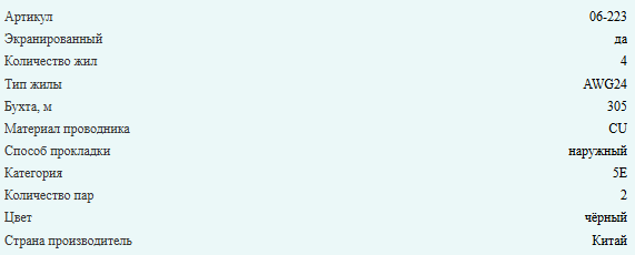 Кабель витая пара FTP (экранированный), cat.5e, 2 пары, уличный, медный проводник, Eletec, 220 метров