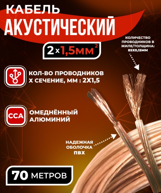 Кабель акустический 2x1.5мм2 (85x0.15мм), CCA, прозрачный, Technolink, 70 метров