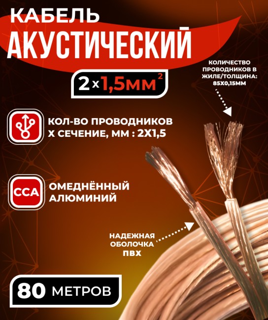 Кабель акустический 2x1.5мм2 (85x0.15мм), CCA, прозрачный, Technolink, 80 метров