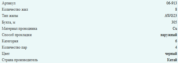 Кабель витая пара UTP, cat.6 AWG23, 4 папы, уличный, медный проводник, Eletec, 305 метров Кабель витая пара UTP, cat.6 AWG23, 4 папы, уличный, медный проводник, Eletec, 305 метров