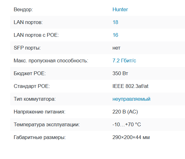 PoE-коммутатор Hunter HN-POE2016 (неуправляемый)