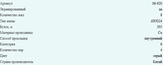 Кабель витая пара FTP (экранированный), cat.6, 4 пары, медный проводник, внутренний, Eletec, 220 метров