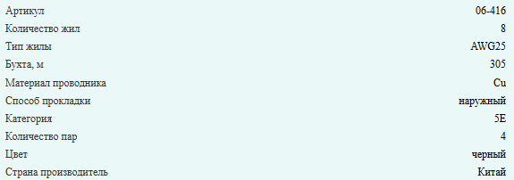 Кабель витая пара UTP, cat.5e, 4 пары (8 жил), уличный, медный проводник, SHIP LITE, 80 метров